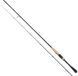 Спінінг Shimano Expride &rsquo;22 Spinning 610ML 2.08m 4-12g