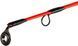 Удочка зимняя Select Ice Master 60cm M max 25g