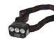 Налобний ліхтар Forrest Voyager HL02S Head Lamp Sensor