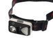 Налобний ліхтар Forrest Voyager HL04S Head Lamp Sensor