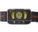 Налобний ліхтар Forrest Voyager HL04S Head Lamp Sensor