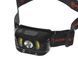 Налобний ліхтар Forrest Voyager HL04S Head Lamp Sensor