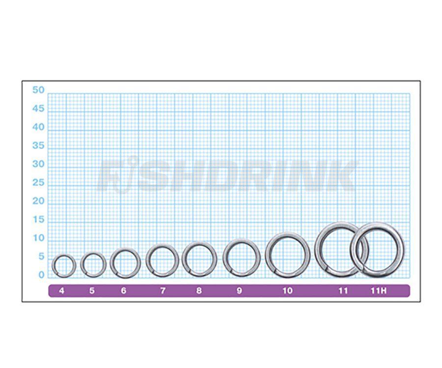 Кільця заводні Owner Split Ring Hyper Wire 5196 №09