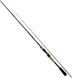 Спиннинг Shimano Expride 168MH2 2.03m 10-30g Casting