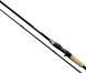 Спиннинг Shimano Expride 168MH2 2.03m 10-30g Casting