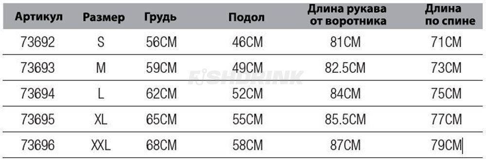 Реглан Savage Gear Classic Zip Hoodie XXL Grey Melange