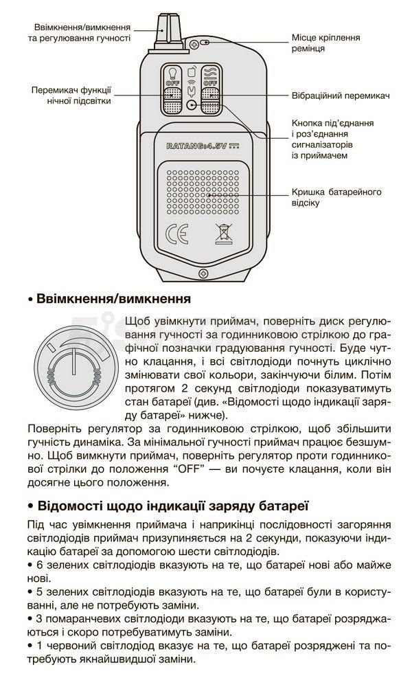 Набір електронних сигналізаторів Carp Pro Delight 4+1