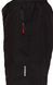 Штани Shimano Basic Insulation Bib XL ц:black