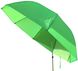 Зонт Maver Rainbow Sealed Umbrella 100% PVC 250cm