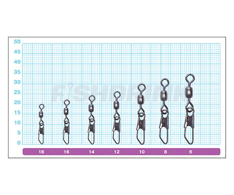 Вертлюг с застежкой Owner Snap Swivel 52482 №10