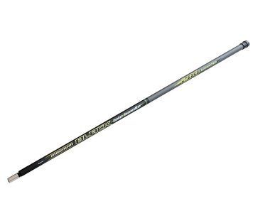 Ручка подсака Flagman Magnum Black Tele 2 м