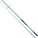 Спінінг Savage Gear SGS4 Shad & Metal Specialist 7&rsquo;11&rsquo;&rsquo;/2.41m Jig max 150g