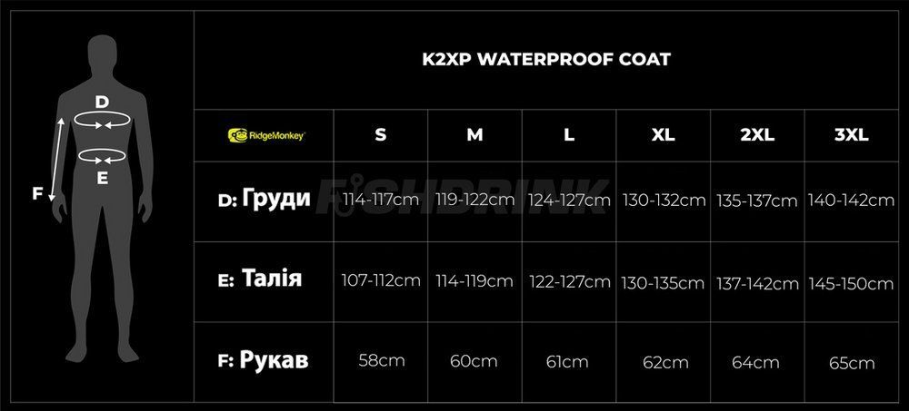 Куртка RidgeMonkey APEarel K2XP Waterproof Coat L ц:black