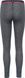 Кальсоны Thermowave Merino Warm Active Woman 2XL Gray