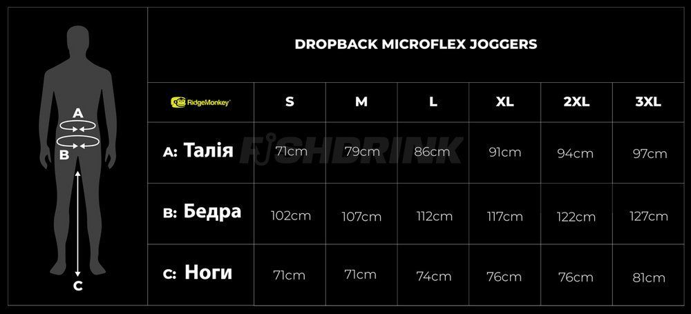 Брюки RidgeMonkey APEarel Dropback MicroFlex Joggers L ц:grey