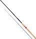 Спиннинг Shimano Forcemaster BX Spinning 24H 2.40m 20-50g