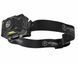 Ліхтар налобний Forrest Voyager HL11 "Head Lamp"