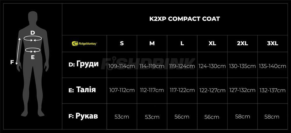 Куртка RidgeMonkey APEarel K2XP Compact Coat L ц:black